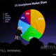 Illustration for article titled Apple iPhone 4 Keynote Meta Liveblog
